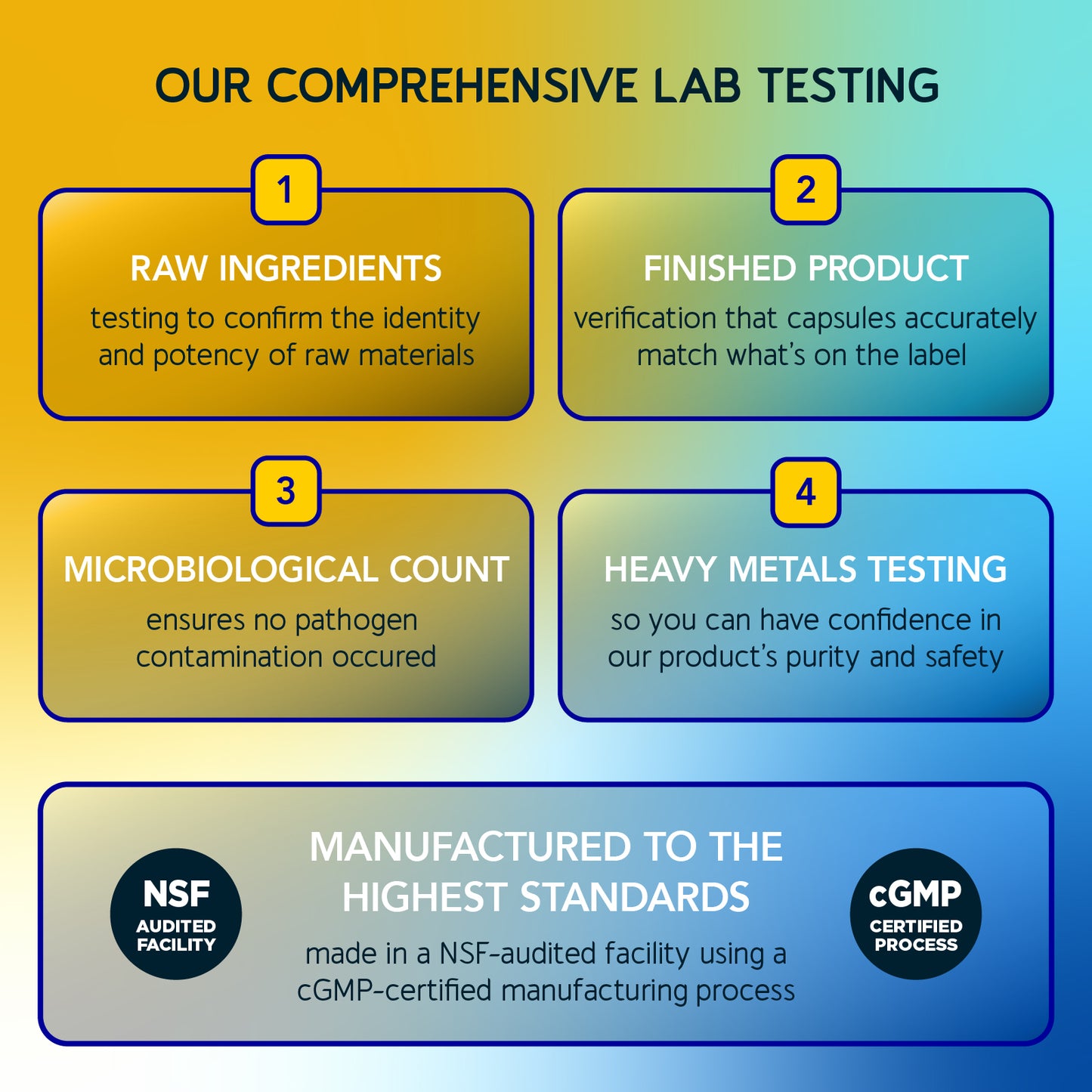 BioEmblem Vitamin D3 K2 TurmiPure Gold