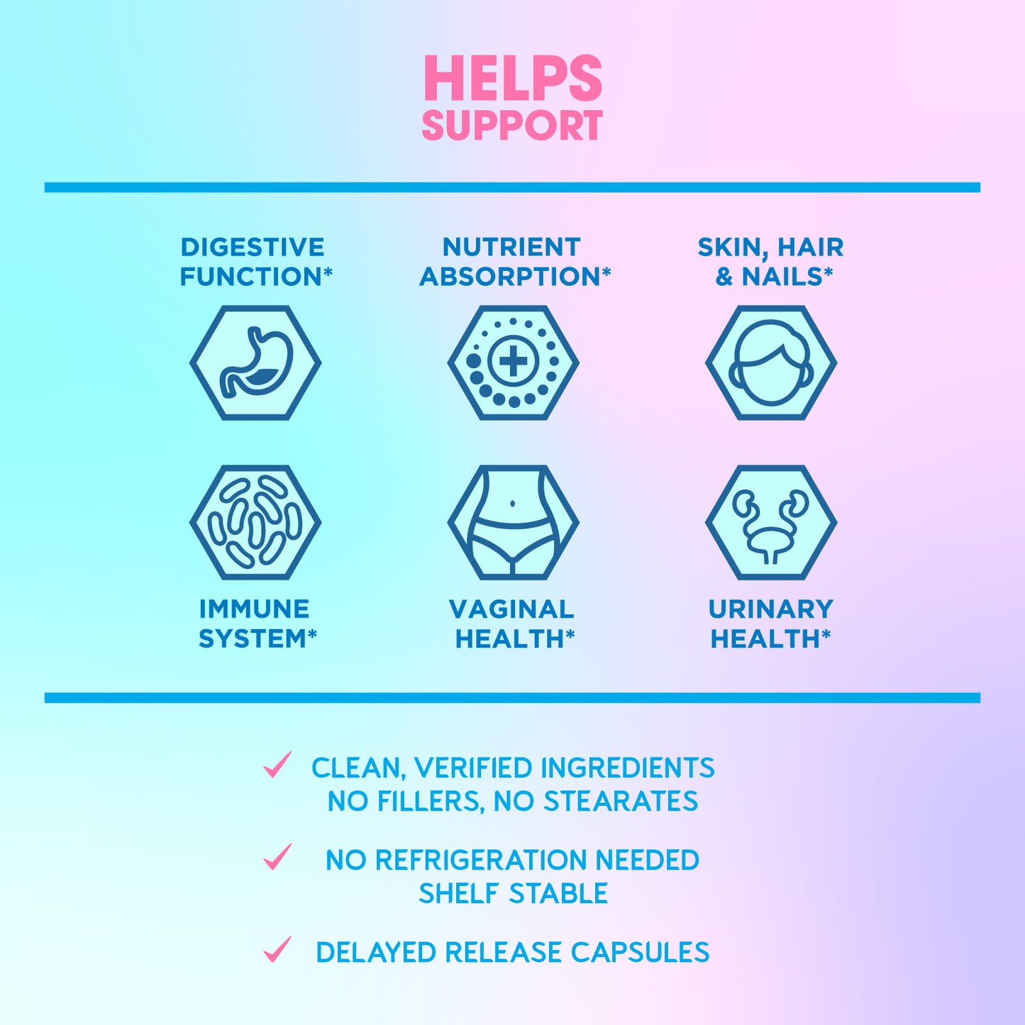 BioEmblem Beauty Probiotics, Prebiotics for Digestive Health, Hair Skin and Nails 60ct