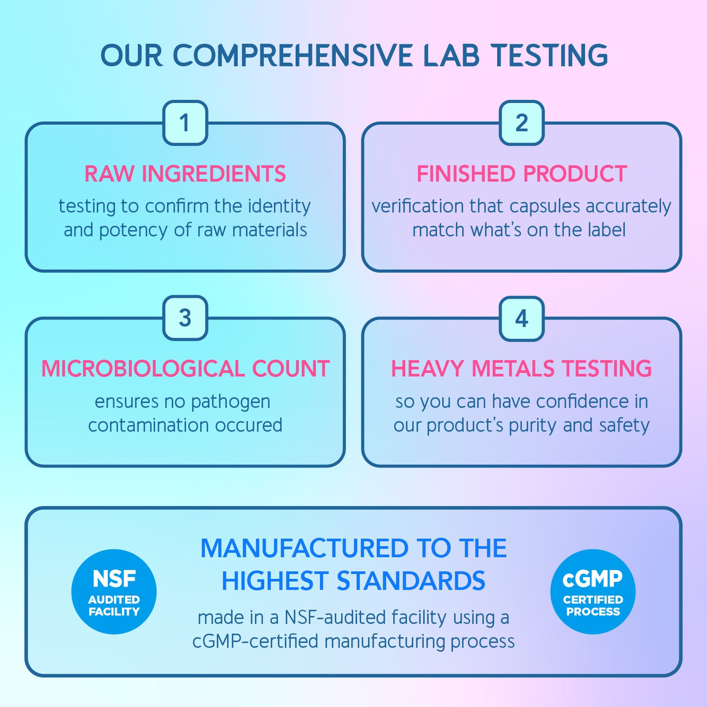 BioEmblem Beauty Probiotics, Prebiotics for Digestive Health, Hair Skin and Nails 60ct