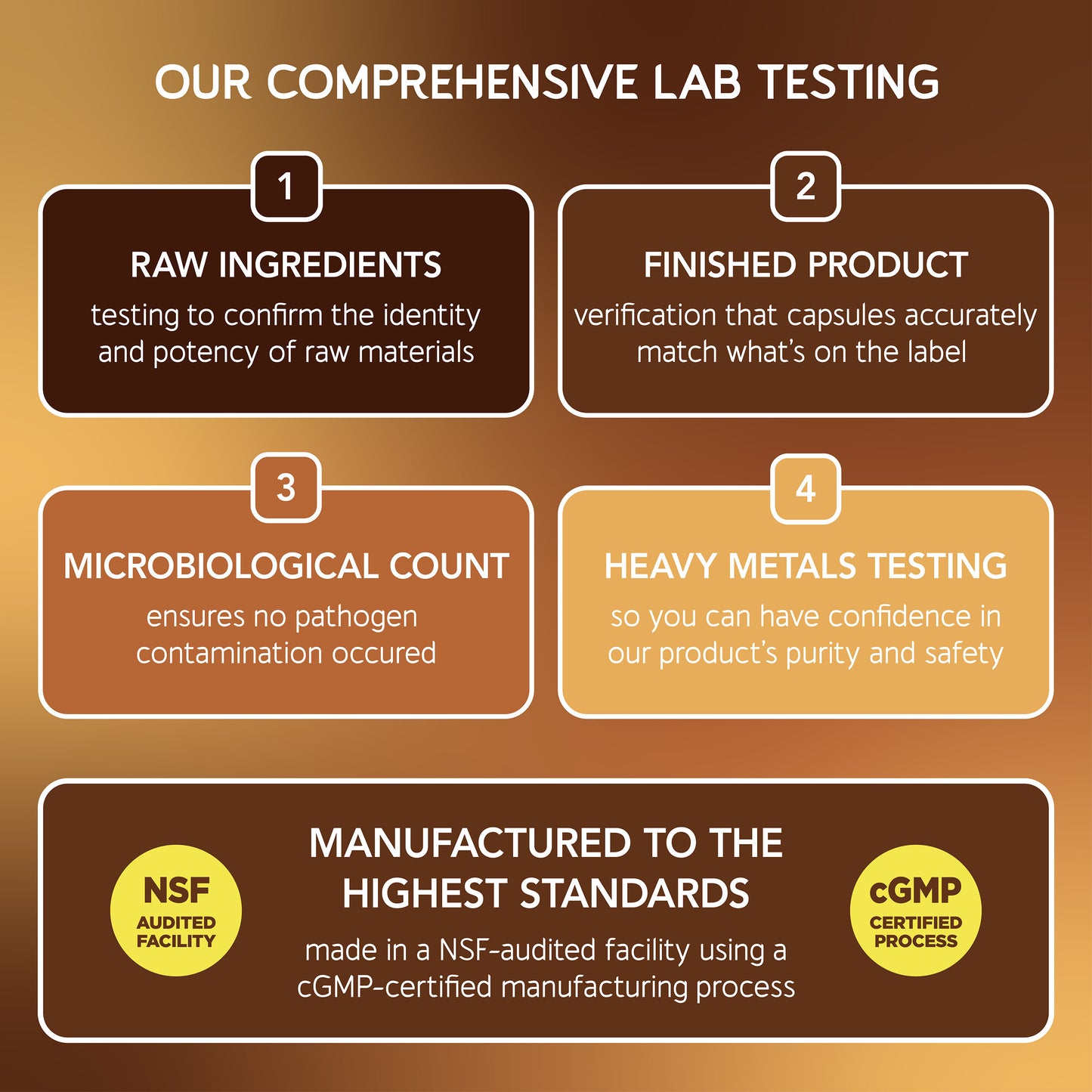 BioEmblem Mushroom Complex - 10:1 Strength and 7 Species 90ct