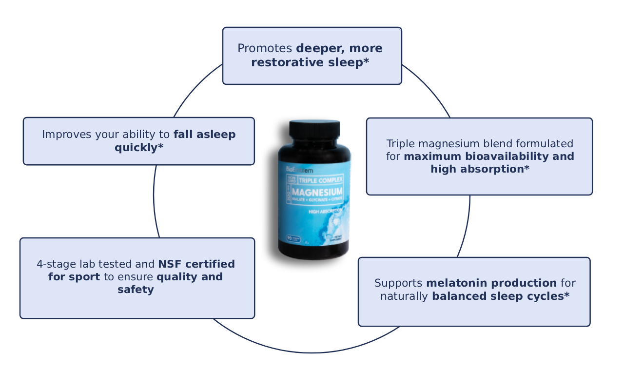 trans-jmag-sleep-infographic-1.webp__PID:dc4543ca-7e00-4399-962c-d491df1dbb7e